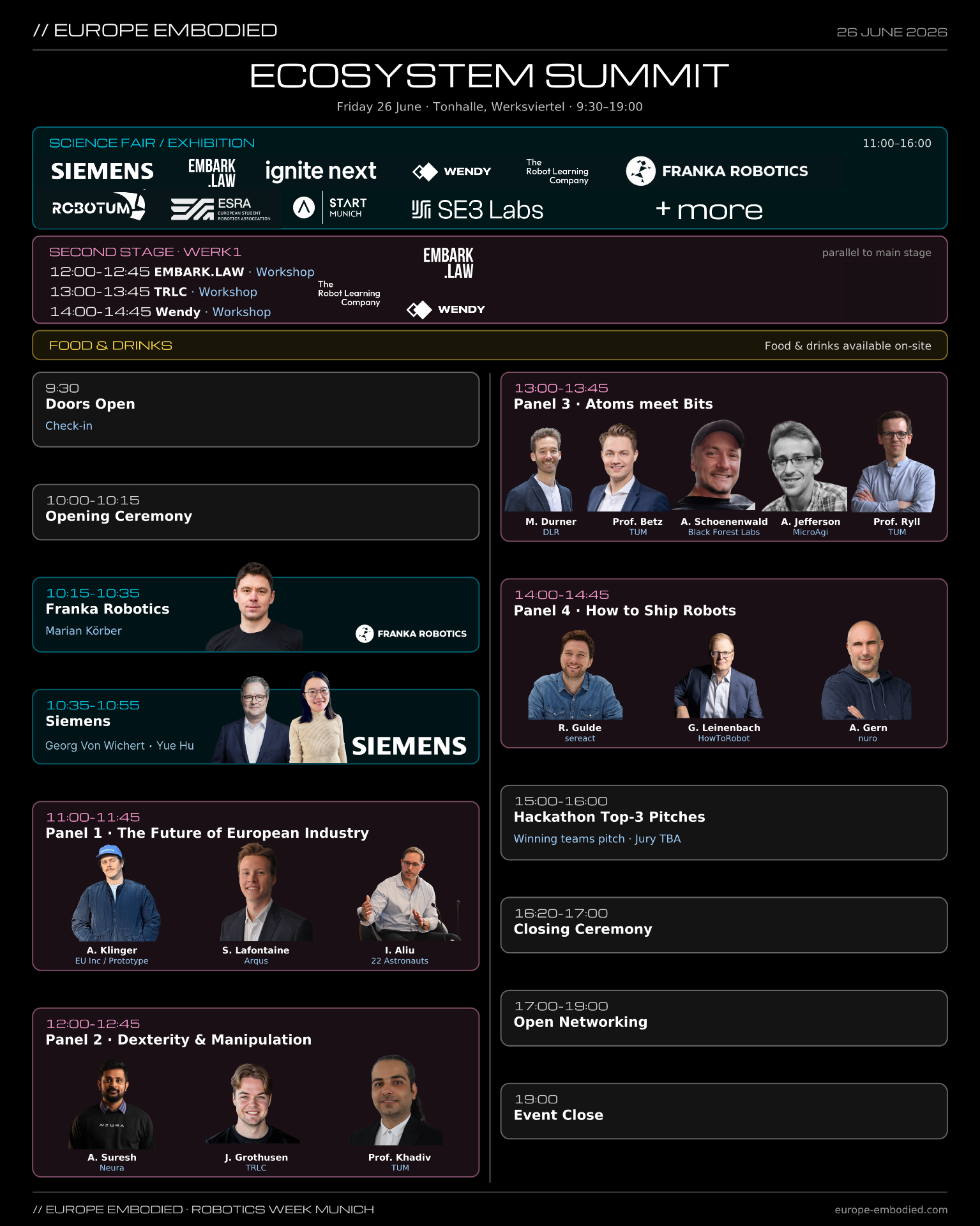Ecosystem Summit program — Friday 26 June 2026, Tonhalle Werksviertel